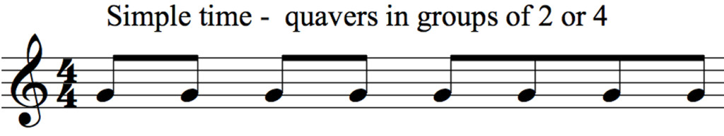 rhythm-compound-time-easy-music-theory